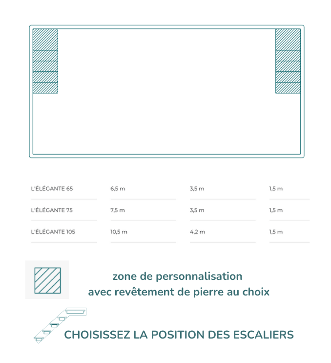 Piscine coque haut de gamme : L'ELEGANTE (3 tailles) 